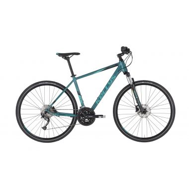 KELLYS Phanatic 30 Teal L