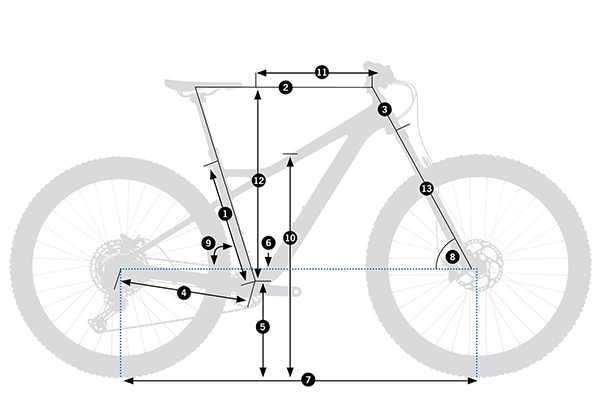 Orbea Laufey - rozmiary i geometria - BikeChill.pl